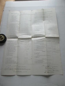 ESSEX RAILROAD CORPORATION, FINANCIAL REPORT, YEAR ENDING, 11/30/1861 - Picture 1 of 8