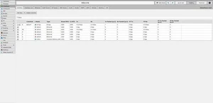 MikroTik 450 Mbps 5 Port 100 Mbps Wireless Router - RB952Ui-5ac2nD - Afbeelding 1 van 3