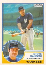 1983 O-Pee-Chee OPC MLB Baseball Trading Cards Pick From List W/Rookies #1-196