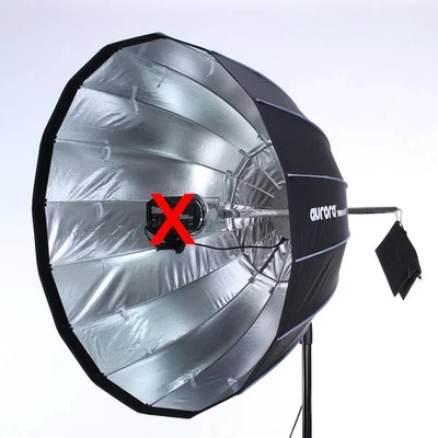 Aurora Bounce & Focus Adapter Large - Softbox + Studio Strobes Holder Elinchrom - Image 1 of 4