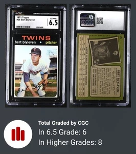 1971 Topps - Bert Blyleven #26 (RC) CGC 6.5, EX-NR-MINT+, A+ Centered RicksGems - Bild 1 von 1