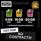 giffgaff sim card - Fits all devices - Keep your number! Great no hassle!