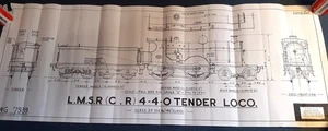 FOTOS DE PLANOS DE LOCOMOTORA MODELO TREN JARDÍN - INCLUYE PLANO PARA L.M.S.R. (C.R.) LOCO - Imagen 1 de 8