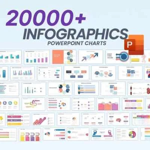 20000+ Powerpoint Vorlagen Konvolut komplett editierbare Vorlagen | Powerpoint Template - Bild 1 von 7