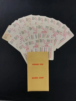 APBA 1965 Cincinnati Reds Team Set Vintage Pete Rose, Tony Perez etc - Image 1 of 4