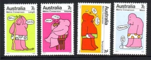 1973 METRICS - SET OF 4 MINT UNHINGED - Picture 1 of 1