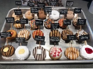 Miniature Mini Donut Shop Business Plan - Picture 1 of 3