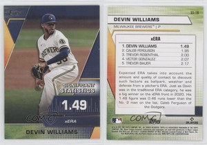 2021 Topps Significant Statistics Blue Devin Williams #SS-18