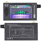 SDR Radio DSP Digital Demodulation Shortwave FM MW SSB CW HAM Radio Receiver