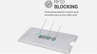 10/20 RFID Blocking Sleeves Credit Card Protector Holder Theft Protection Secure - Image 1 of 4