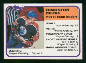 Wayne Gretzky 1981-82 Topps 1981-82 Nº 52 como nuevo+ 56385 - Imagen 1 de 2