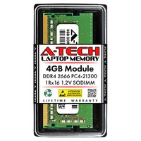 64gb 2x 32gb Pc4 Ddr4 2666 Mhz Memory Ram For Lenovo Thinkpad P1 Non Ebay 64gb 2x 32gb Pc4 Ddr4 2666 Mhz Memory Ram For Lenovo Thinkpad P1 Non Ebay