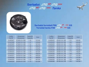 Bombola serbatoio toroidale GPL F86 67lt marca ICOM impianti JTG HP - NEW GS - Foto 1 di 6
