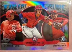Bowman Luis Garcia 2019/Kieboom/Ward Talent Pipeline #TP-WAS Nationals - Imagen 1 de 2