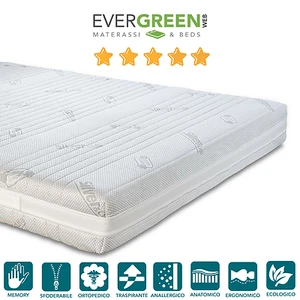 Matratzen für Latexbett & Memory Eineinhalb Quadrat 120x200 Orthopädisch - Bild 1 von 5