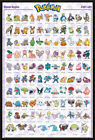 Pokemon - Sinnoh Pokemon deutsch - Anime Spiel Poster - Gre 61x91,5 cm