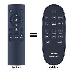 Пульты ду для телевизоров Philips