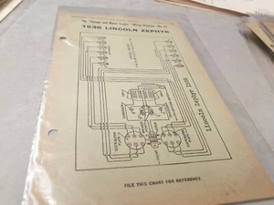 Diagrama de cableado original Lincoln Zephyr 1936 - Imagen 1 de 1