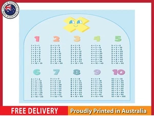 NEW (LAMINATED) MULTIPLICATION TABLE (61X91CM) EDUCATIONAL CHART PICTURE PRINT - Picture 1 of 2