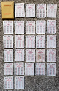 1980 APBA Baseball Oakland A's Team Set - Complete - Picture 1 of 1
