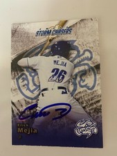 Erick Mejia Signed Card 2021 Omaha Storm Chasers Team Card IP Auto