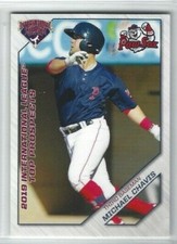 2019 International League Top Prospects Michael Chavis