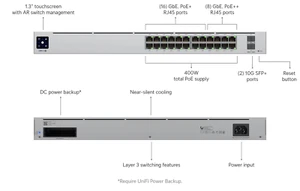 Ubiquiti Networks UniFi Switch PRO 24 PoE Switch USW-PRO-24-POE - Picture 1 of 1