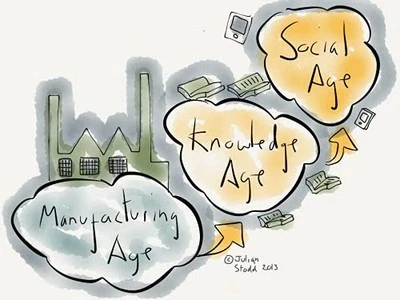 The Social Leadership Handbook by Stodd, Julian 0957319975 The Fast Free - Image 1 of 2