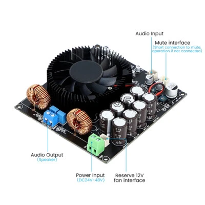 TPA3255 600W Endstufe Audio Board Class D Mono Sound Verstärker Lautsprecher F - Bild 1 von 4