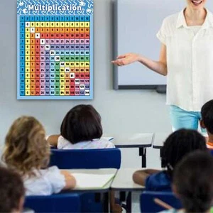 Multiplication Table Poster for Kids, Multiplication Table - Picture 1 of 12