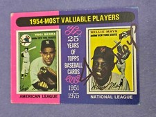 WILLIE MAYS 1975 Topps Autographed MLB card TTM /IP signature Giants