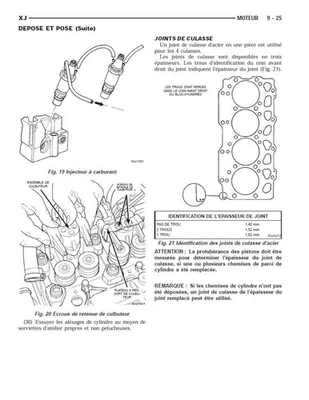 Manuel atelier technique réparation entretien Jeep Cherokee XJ 2.5 TD - Photo 1/4