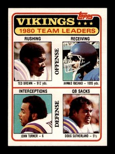 1981 Topps Team Checklists Brown Rashad Turner Sutherland #432 Minnesota Vikings