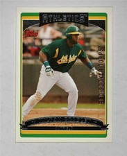 2017 Topps Rediscover Stamped Buyback 2006 #UH110 Milton Bradley