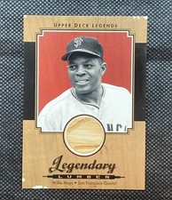 2001 Upper Deck Legends - Legendary Game Jerseys #J-WM Willie Mays (MEM)