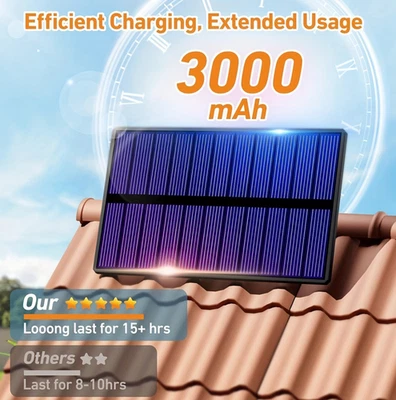 234 LED Outdoor Solar Motion Sensor Light — 第 1/4 张图片