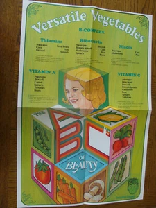 Poster Green Giant Company 1972 Verdure versatili 15" x 22" - Foto 1 di 2