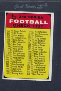 1968 Topps #219 2nd Series Checklist EX *476 - Picture 1 of 1
