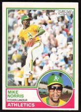 1983 O-Pee-Chee  #276 Mike Norris   - FREE SHIP