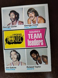 1974 Topps Virginia Squires Team Leaders #230