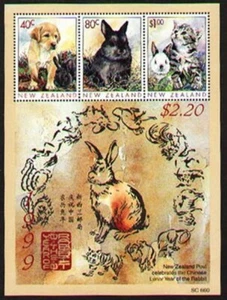 NEW ZEALAND 1999 M/S YEAR OF RABBIT (ID:MM1548) - Picture 1 of 1