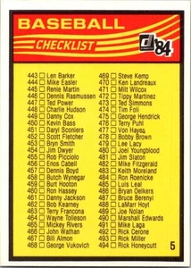 1984 Donruss - Unmarked Checklist: 443-546 - Picture 1 of 2
