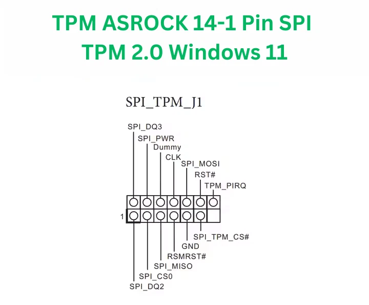 MARKENLOS TPM 2.0 ASROCK 14-1 pin SPI | Trusted Platform Modul | Windows 11 | NEU