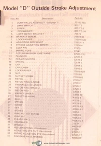 Schwabe D, DT DV DS, Dytraulic Cutting Press, Operations & Parts Manual (1981 - Picture 1 of 4