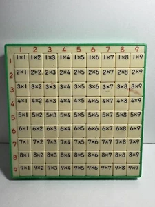 Horarios Matemáticos Multiplicación De Colección Hogar Escuela Empujar Abajo Cuadrado Verde Japón - Imagen 1 de 6