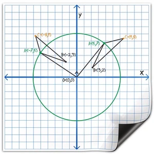 Jumbo magnetische Koordinatenebene 27" x 27" Whiteboard trocken abwischbares Diagramm Raster Bo... - Bild 1 von 8