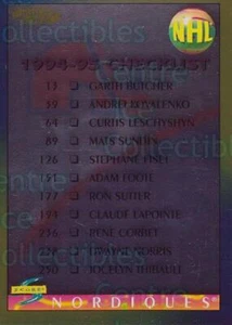 1994-95 Score Gold #272 Quebec Nordiques, St. Louis Blues, Checklist - Picture 1 of 1