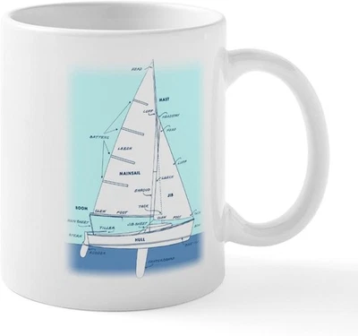 Taza diagrama velero - Regalo perfecto para entusiastas de la vela y amantes del barco Foto 1 de 2