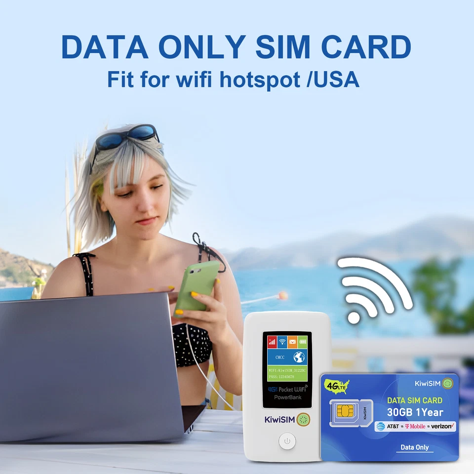 30GB 1Year USA Data Only SIM Card for 4G Devices - Image 1 of 4