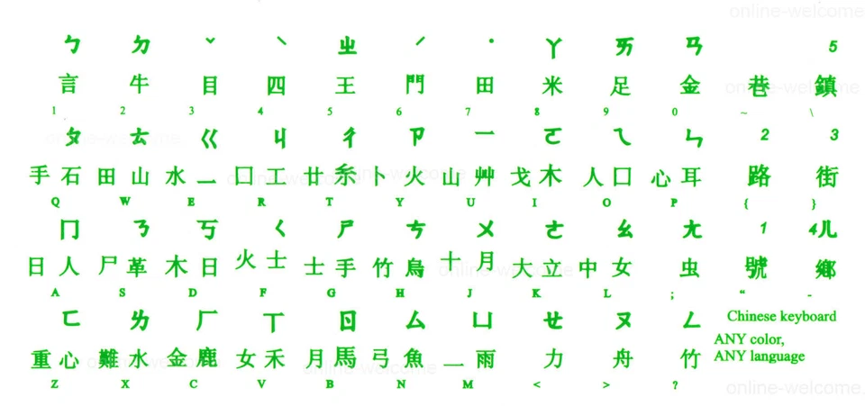 CHINESE KEYBOARD STICKER LABEL TRANSPARENT GREEN LETTERS ONLINE-WELCOME - Image 1 of 3